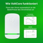 VoltCore image