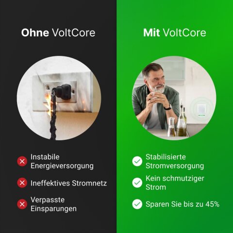 VoltCore image